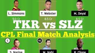 TKR vs SLZ CPL Final Match Dream11, TKR vs SLZ Dream 11 Today Match, TKR vs SLZ Dream11 Team