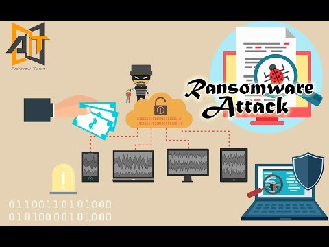 Ransomware Attack | How Ransomware Works | 2017 Ransomware Attack | How Ransomware Works | 2017