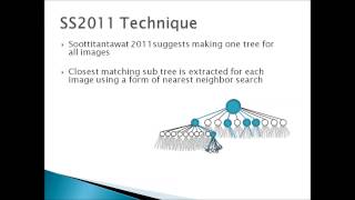 Tree based texture matching