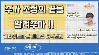 [주식이안TV] 정확한 매수타점을 알려주마! 엘리어트 조정파동 집중 분석 영상 공개. 주식 필승 매수전략 공개 !!