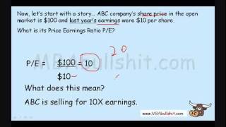 🔴 P/E Price Earnings Ratio Analysis in 10 minutes: Financial Ratio Analysis Tutorial