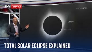 Total solar eclipse: Who will be able to see it, when is it and why does it happen?