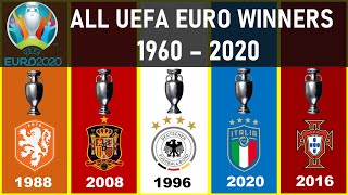 #050 UEFA EURO • ALL WINNERS |1960 - 2020| ITALIA 2020/2021 CHAMPION