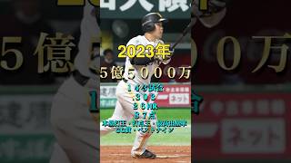 近藤選手の年棒推移と成績 #shorts #ソフトバンク