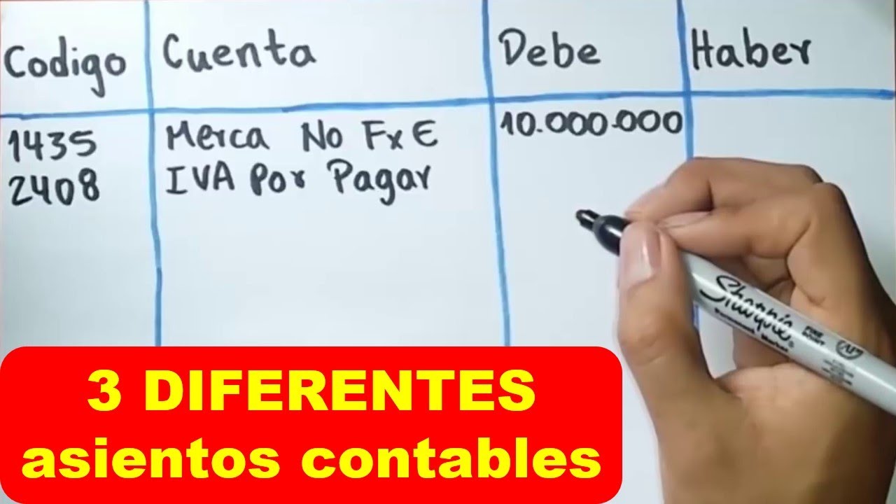 Contabilización Del IVA Ejercicio Con Diferentes Casos (compras Y ...