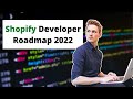 The FASTEST Way to become a Shopify Developer - The Ultimate Shopify Developer Roadmap