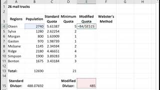 Webster's Method
