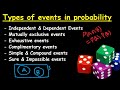 Probability theory: Types of Events in probability