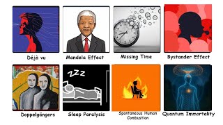 Every Real-life Glitch Explained in just 4 minutes!