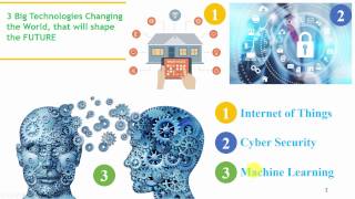 IoT - Internet of Things Introduction Present to Future