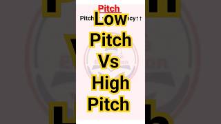 High pitch and Low pitch sound | Sound Class 9 #shorts #viral #trending #science