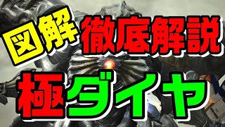 【FF14】極ダイヤウェポン捕獲作戦【ギミック解説】