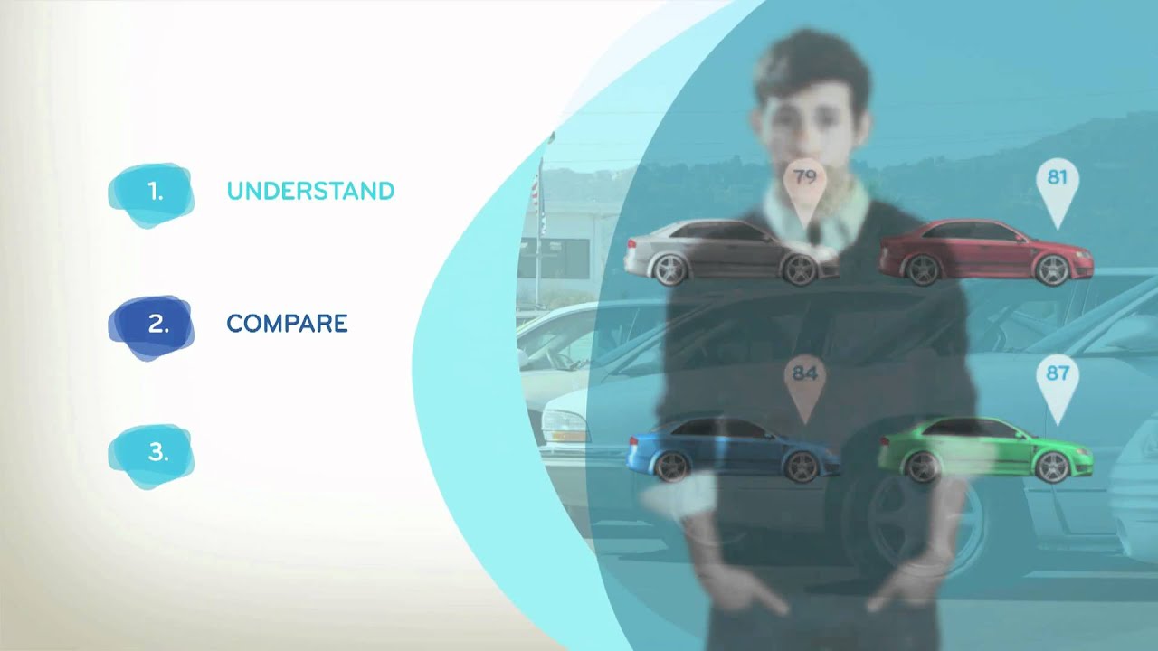 Autocheck Vehicle History Reports Youtube