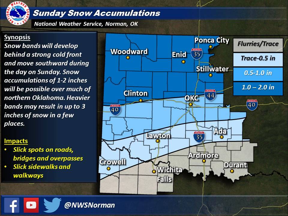 Winter Weather Briefing: November 14th 2014 - YouTube