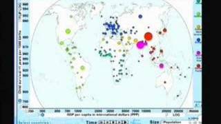 Gapminder.org