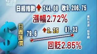 20110318 公視晚間新聞 日股收復九千點 日圓短期波動大