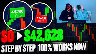 STEP BY STEP ➜ TRADING FOR BEGINNERS IQ OPTION | PROFIT HUNTERS | BINARY OPTIONS