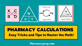 Pharmacy Calculations Tricks and Tips to Master the Math. PEBC, EE, MCQ,  FPGEE, KAPS, NAPLEX, NCLEX