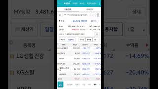 24.6.26 융자투자일기