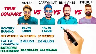 Ashish Chanchlani Vines Vs Carryminati Vs BB Ki Vines Vs Technical Guruji - KamPer K Videos