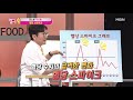 혈당이 롤러코스터야 당뇨병 적신호 ＜혈당 스파이크＞