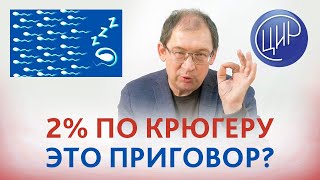 Морфология по Крюгеру 2%. Есть ли шансы на естественную беременность? Отвечает Гузов И.И.