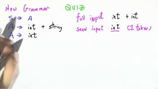 Malformed Input - Programming Languages