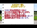 【週末、この厳選馬】ajcc・東海ステークス・すばるステークス編