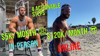 How I Created a 7-Figure Online Fitness Coaching Business [4 Actionable Steps]