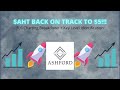 $AHT BACK ON TRACK TO $5!! Full Charting Breakdown + Key Level Identification