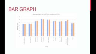 Group 1 Data Visualization Project