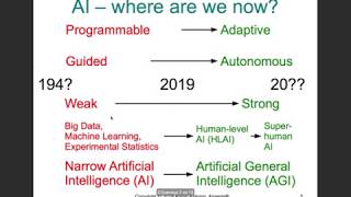 AI/AGI - state of the art in 2019