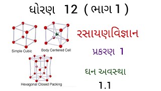 ધોરણ 12 રસાયણ વિજ્ઞાન ( ઘન અવસ્થા )