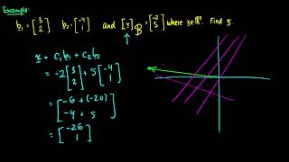 Linear Algebra - Unique Representation Theorem and Coordinates