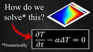What are PDE's? And how can we solve the Heat Equation Numerically?