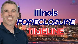 Illinois Foreclosure Timeline: After the First Missed Payment