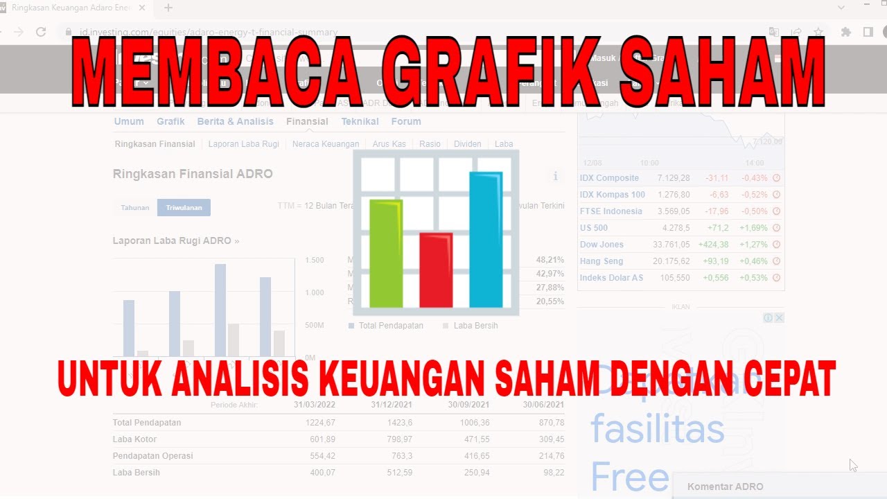 Cara Membaca Grafik Saham / Laporan Keuangan Perusahaan - Belajar ...