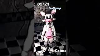 Mangle VHS Tape | FNAFRecap #fnaf #viral #recap #horrorstories #fnafvhs