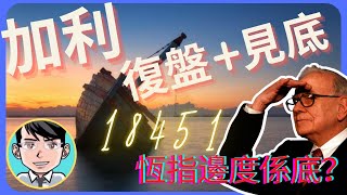 【恒生指數】20220315 恒指再跌超1000點！股市血流成河，價值投資失效？！ | 加利復盤+見底見解  | 簡單陰陽燭教學 | 免費送功課