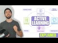 What is Active Learning? The Future for Training AI Models