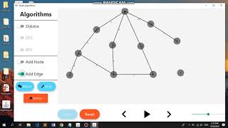 Dijkstra Algorithm by JAVAFX