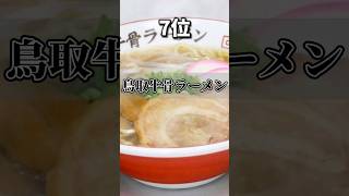 鳥取のご当地グルメ人気ランキングTOP10#鳥取#ラーメン#ご当地グルメ#料理