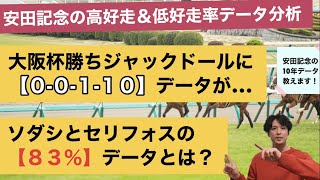 【2023安田記念データ分析】GI馬が10頭の超豪華メンバー！新企画「プラス１」該当馬もお見逃しなく