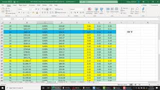 Not an IML or IM or Tradera Product   (TFU Weekly Results and Overview 1)