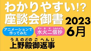 2023年6月座談会御書 上野殿御返事 水火二信抄