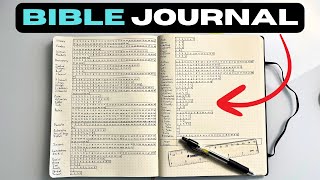 Why Didn’t I Do This for Bible Reading Sooner?
