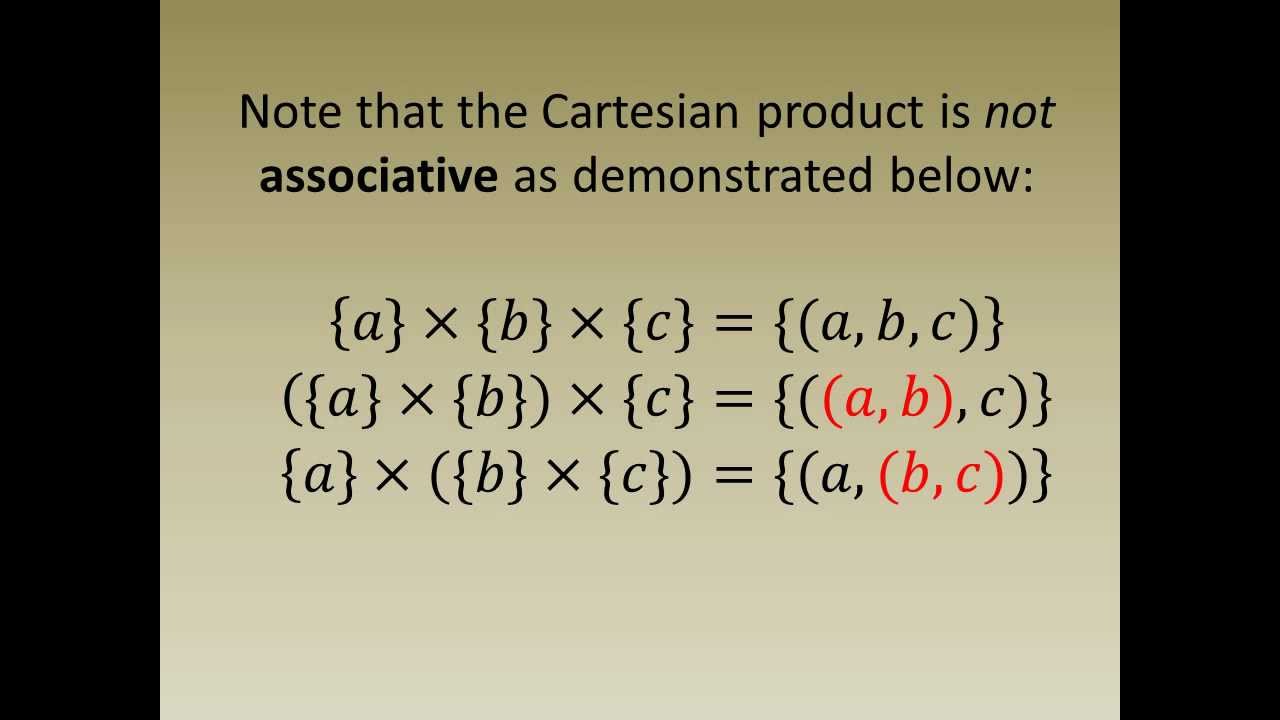 Definition: Cartesian Product - YouTube