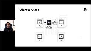 Load Balancing Strategies with NGINX/HAProxy and Consul