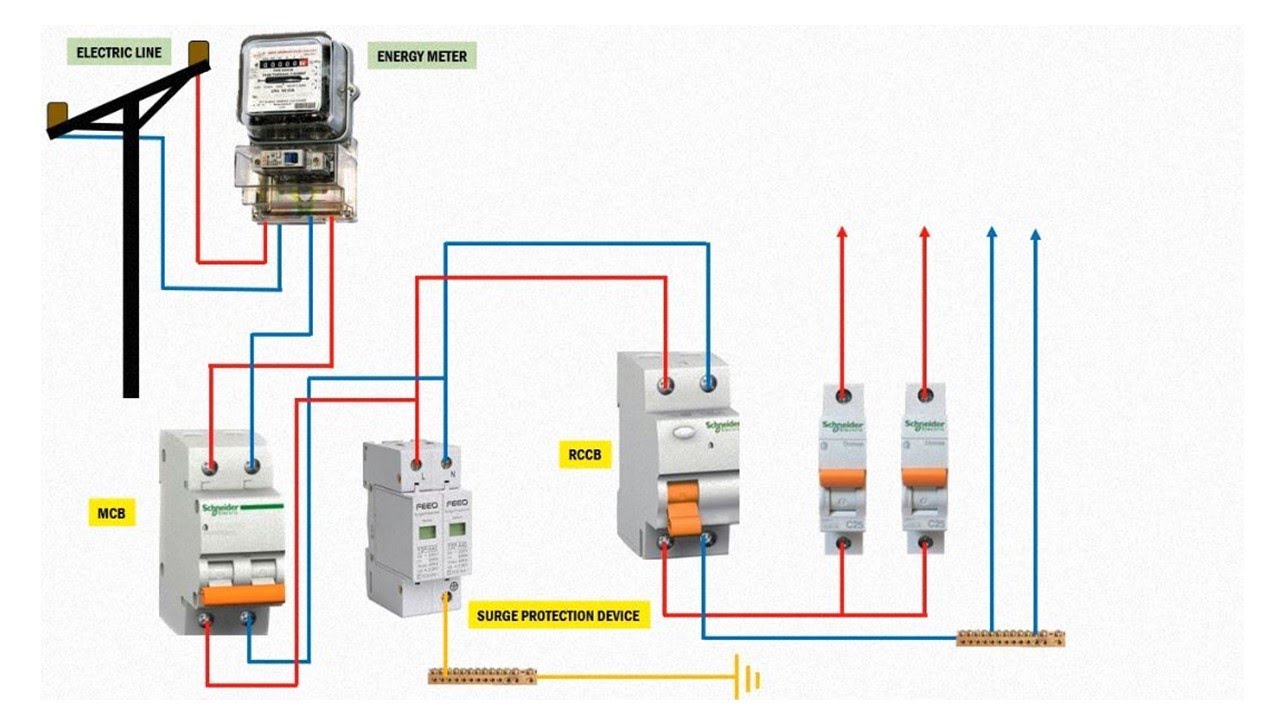 Surge Protection Device Circuit Diagram