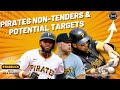 Pittsburgh Pirates Non-Tenders & Potential Targets | Starbucs